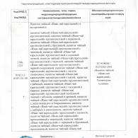 Прилож 1 чай 2027