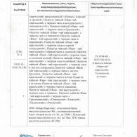 Прилож 2 чай 2027